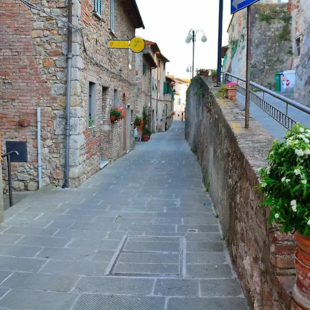Rifugio Nel Borgo